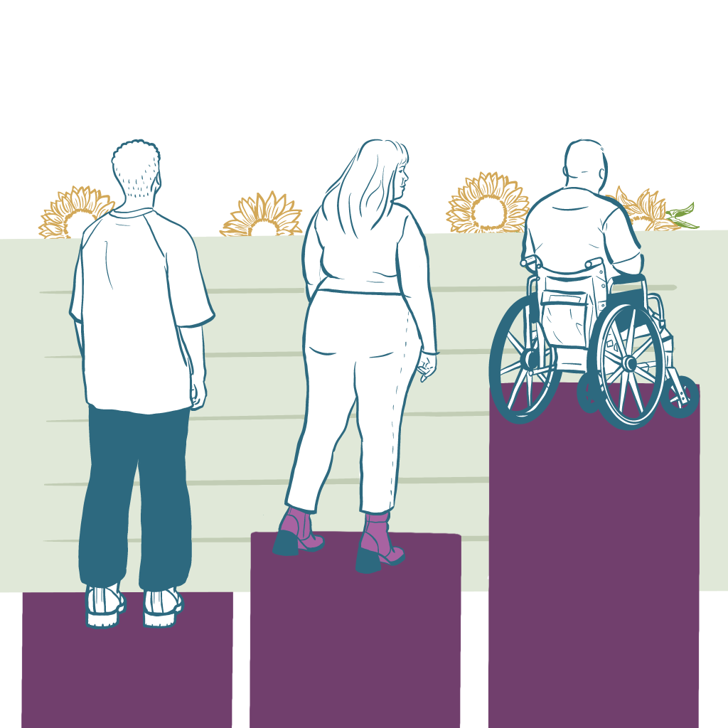 Illustration of 3 people of different heights, standing on different-sized platforms. The height of each platform compensates for each person's height difference, making it so that all 3 people can look over a fence and view sunflowers. 
This is an example of equity as fairness. The different size platforms help provide equal access to the view for each person.